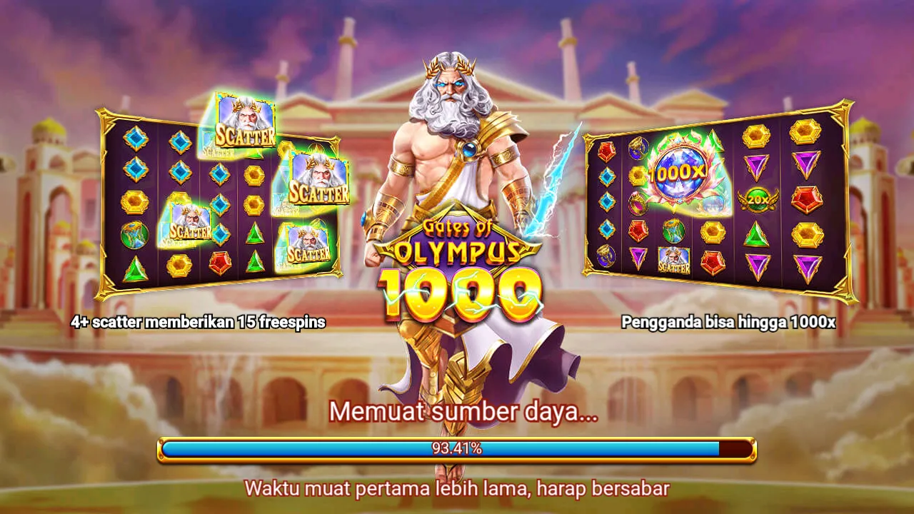 Deposit Slot Dana